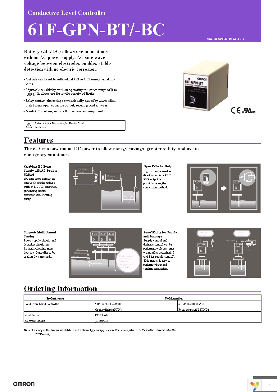 61F-GPN-BT 24VDC Page 1